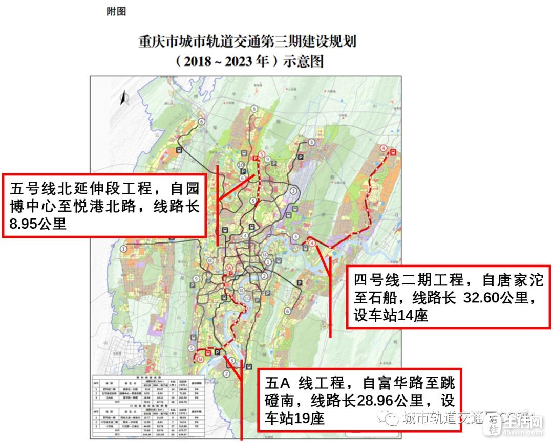 重磅重庆正式晋升一线城市从今天起我也是一线城市的人