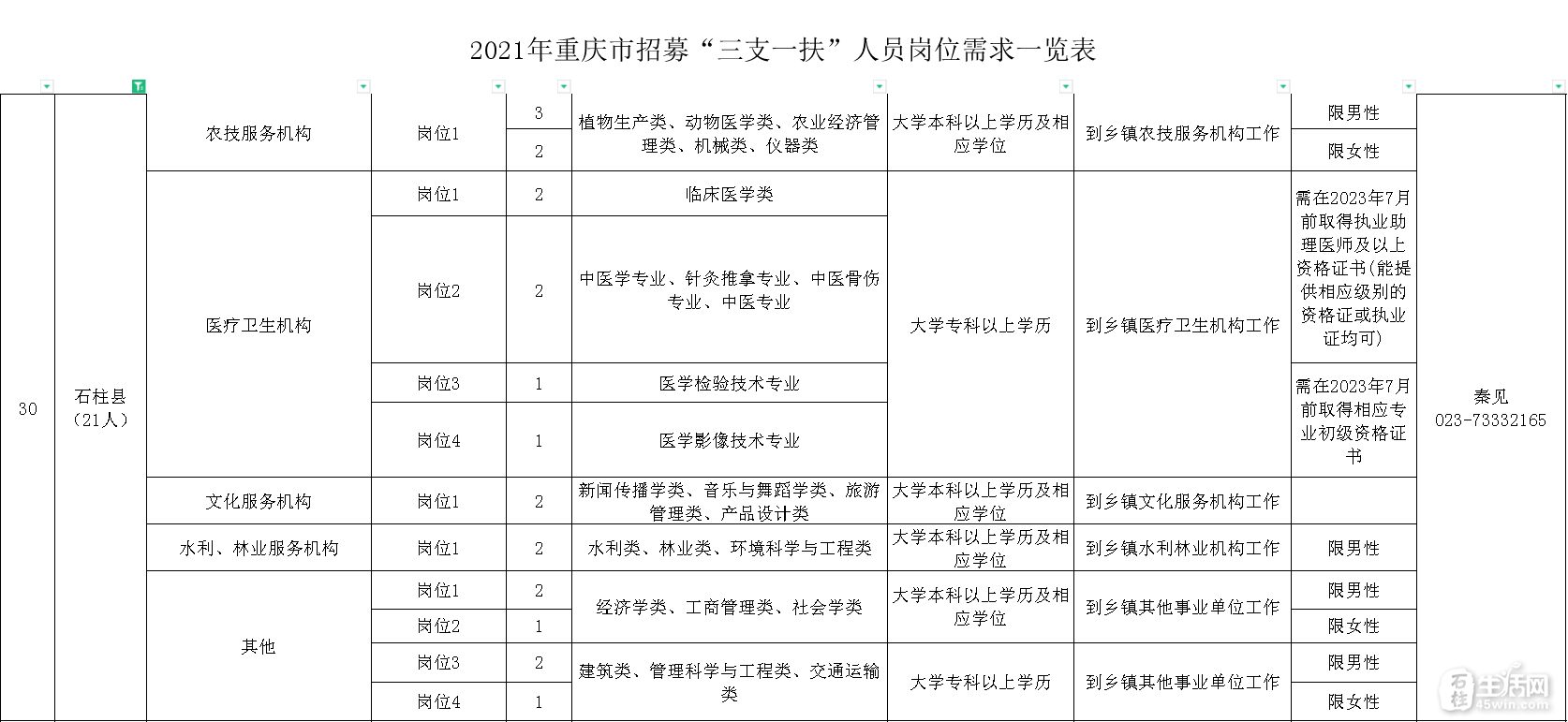 璧山人口2021_重庆 总奖金近12万 2018中铁建 璧山半程马拉松赛报名开启(3)